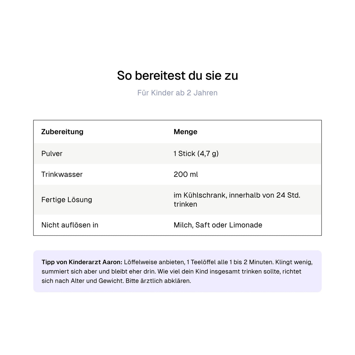 Elektrolyte für Kinder