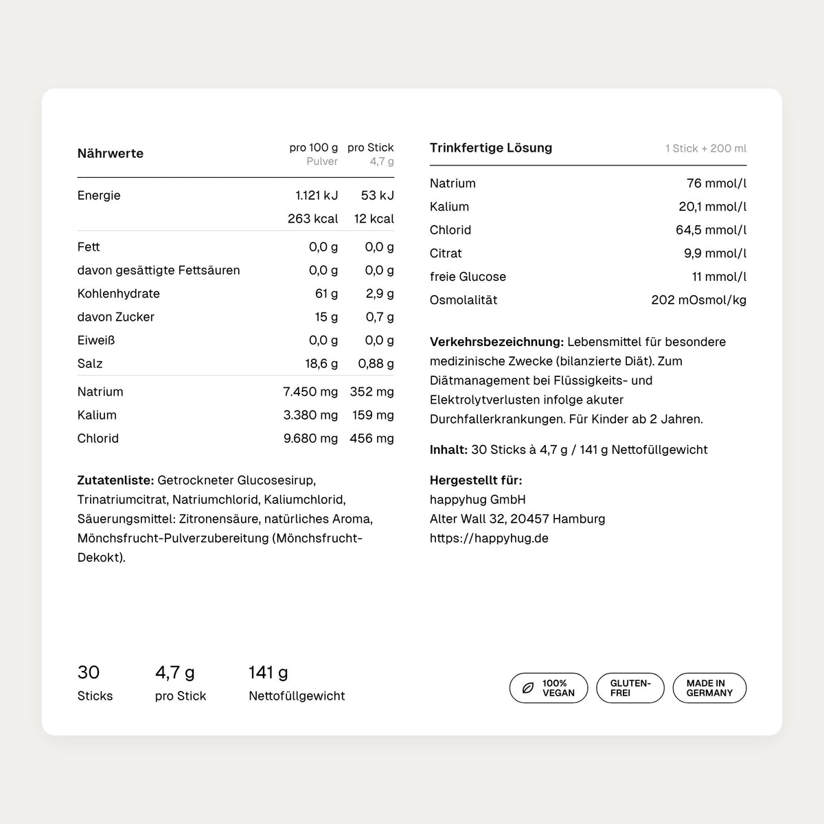 Elektrolyte für Kinder
