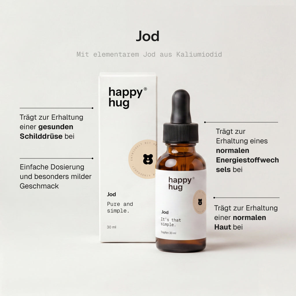 Spar-Bundle: Jod, Omega 3 + Vitamin D