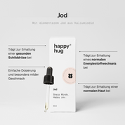 Essential Plus Bundle: Jod, Omega 3 + Vitamin D + Vitamin B12