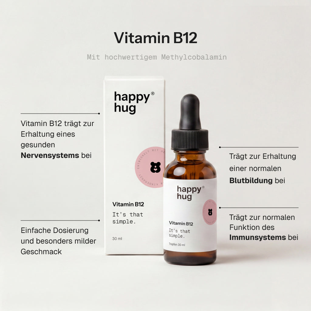 Essential Plus Bundle: Jod, Omega 3 + Vitamin D + Vitamin B12