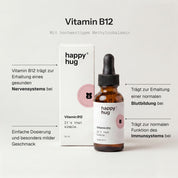 Essential Plus Bundle: Jod, Omega 3 + Vitamin D + Vitamin B12