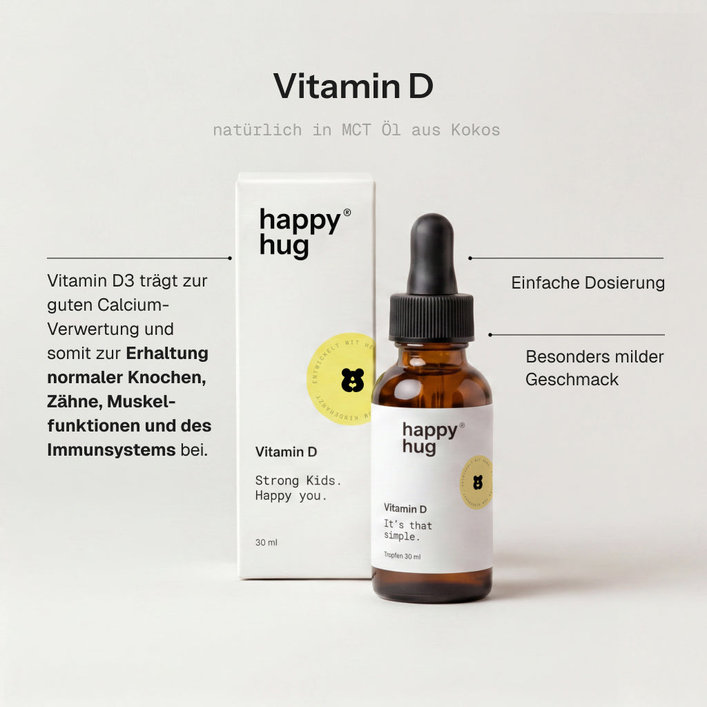 Spar-Bundle: Jod, Omega 3 + Vitamin D