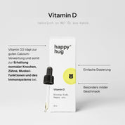 Spar-Bundle: Jod, Omega 3 + Vitamin D