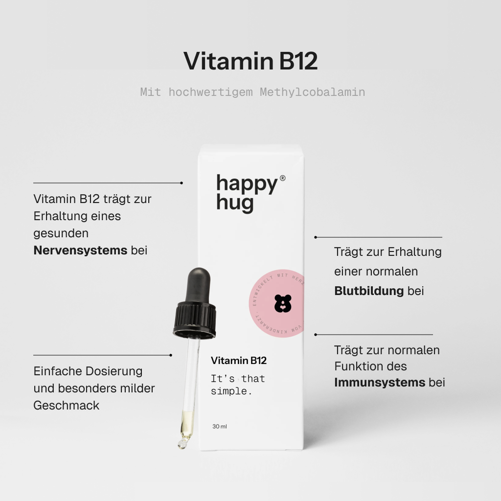 Essential Plus Bundle: Jod, Omega 3 + Vitamin D + Vitamin B12