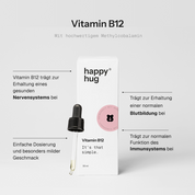 Essential Plus Bundle: Jod, Omega 3 + Vitamin D + Vitamin B12